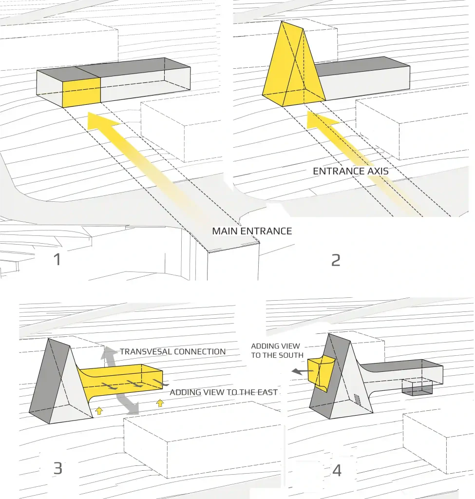 Mutant-Hut: Where Iranian Heritage Meets Romanian Landscape 4 Mutant design process